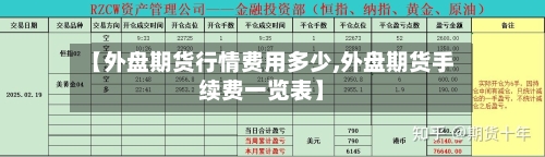 【外盘期货行情费用多少,外盘期货手续费一览表】-第2张图片