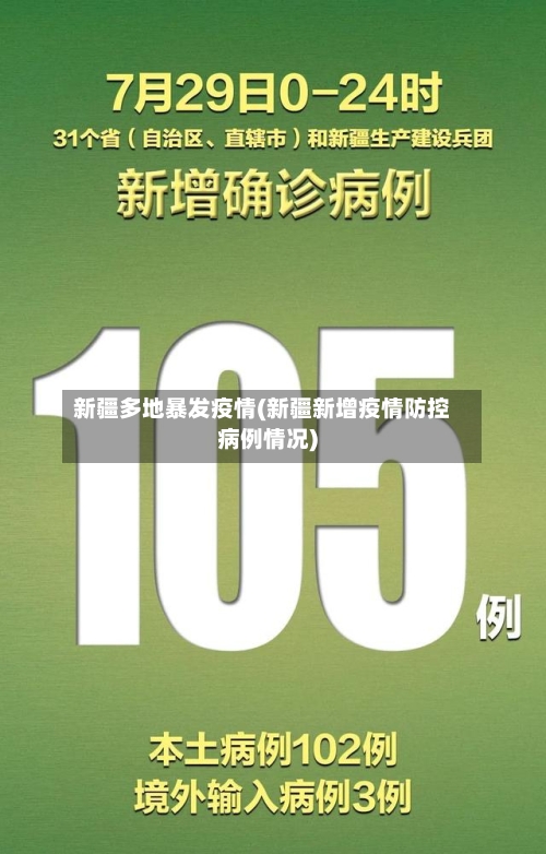 新疆多地暴发疫情(新疆新增疫情防控病例情况)-第2张图片