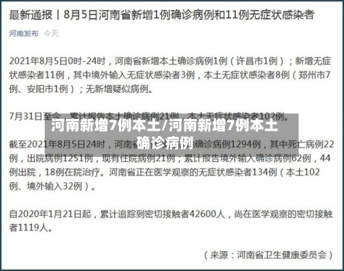河南新增7例本土/河南新增7例本土确诊病例-第2张图片