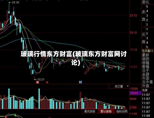 玻璃行情东方财富(玻璃东方财富网讨论)