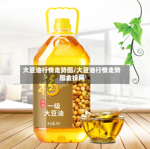 大豆油行情走势图/大豆油行情走势图金投网