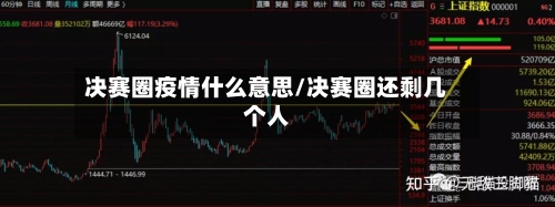 决赛圈疫情什么意思/决赛圈还剩几个人