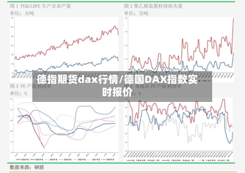 德指期货dax行情/德国DAX指数实时报价