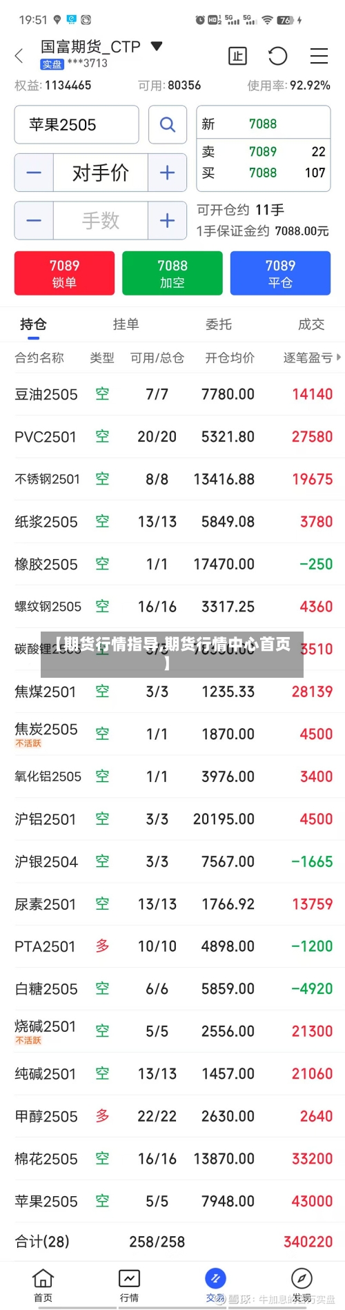 【期货行情指导,期货行情中心首页】-第2张图片