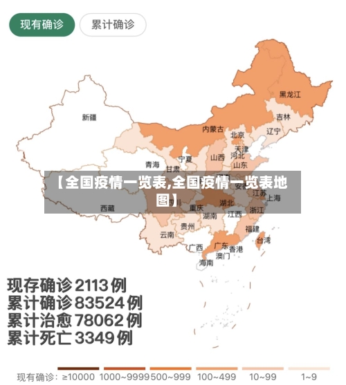 【全国疫情一览表,全国疫情一览表地图】-第2张图片