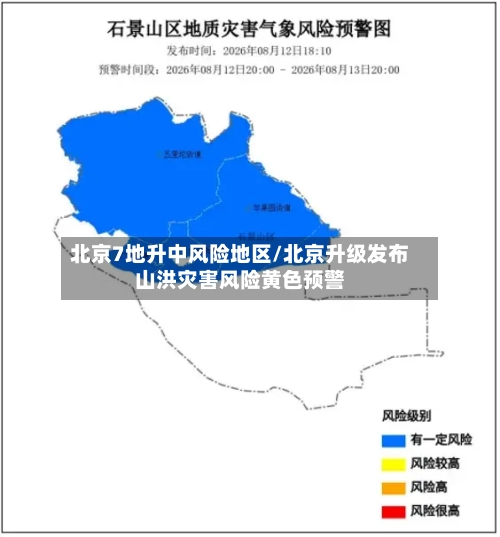 北京7地升中风险地区/北京升级发布山洪灾害风险黄色预警