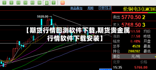 【期货行情回测软件下载,期货贵金属行情软件下载安装】-第3张图片