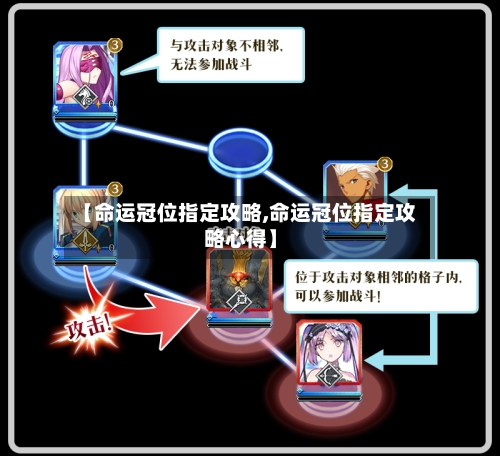 【命运冠位指定攻略,命运冠位指定攻略心得】-第2张图片