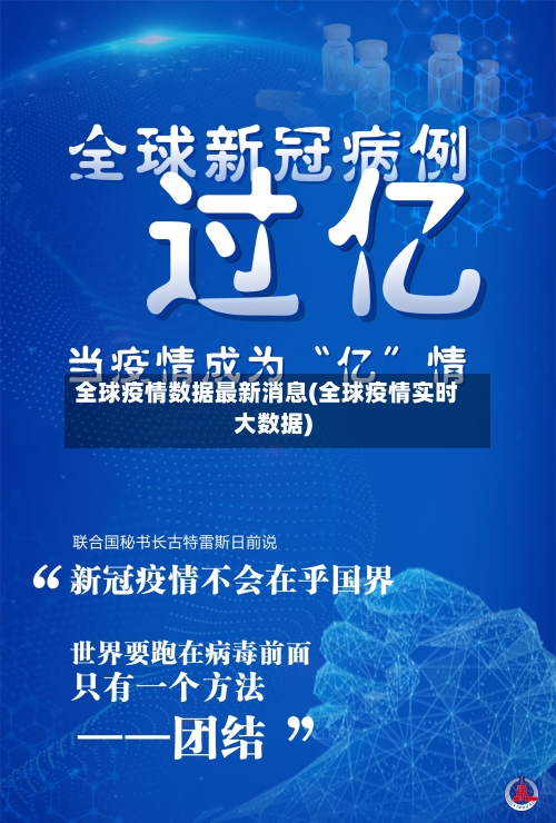 全球疫情数据最新消息(全球疫情实时大数据)