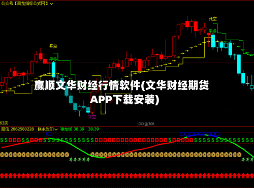 赢顺文华财经行情软件(文华财经期货APP下载安装)