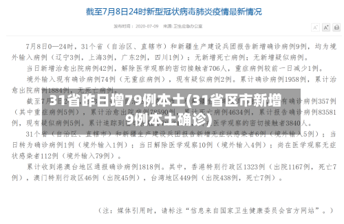 31省昨日增79例本土(31省区市新增9例本土确诊)