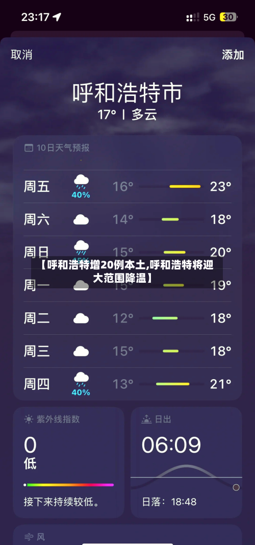 【呼和浩特增20例本土,呼和浩特将迎大范围降温】-第3张图片