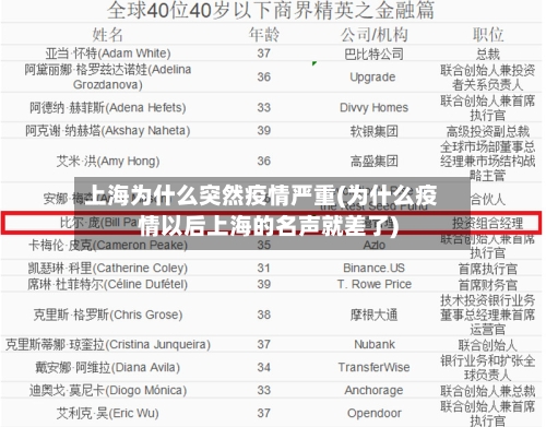 上海为什么突然疫情严重(为什么疫情以后上海的名声就差了)-第2张图片