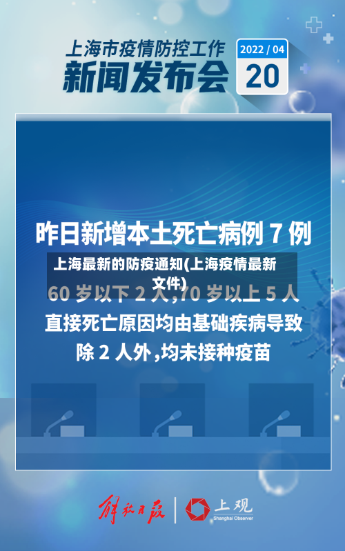 上海最新的防疫通知(上海疫情最新文件)