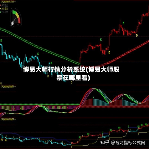 博易大师行情分析系统(博易大师股票在哪里看)