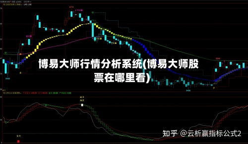 博易大师行情分析系统(博易大师股票在哪里看)-第2张图片