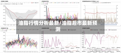 油脂行情分析最新/油脂后市最新预测-第2张图片