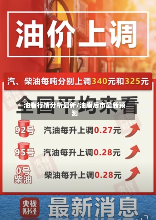 油脂行情分析最新/油脂后市最新预测-第3张图片