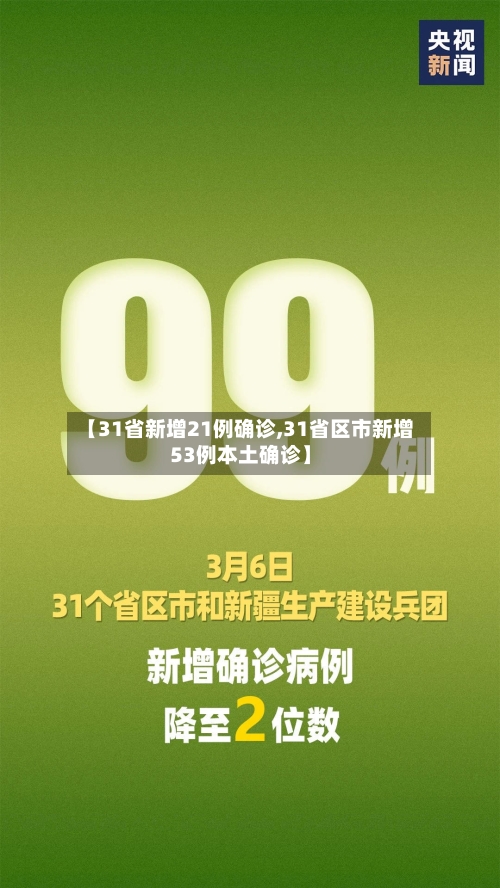 【31省新增21例确诊,31省区市新增53例本土确诊】-第3张图片