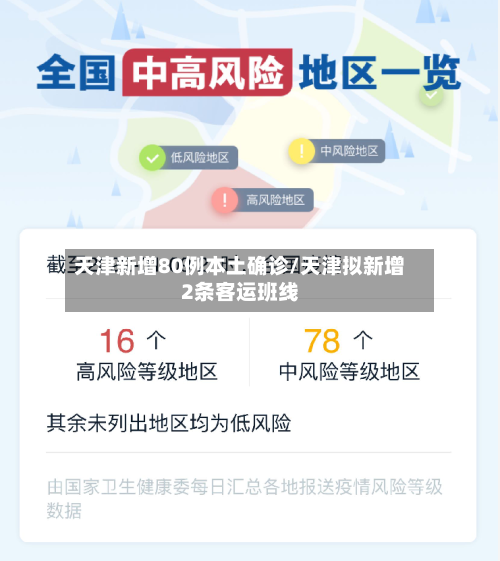 天津新增80例本土确诊/天津拟新增2条客运班线-第1张图片