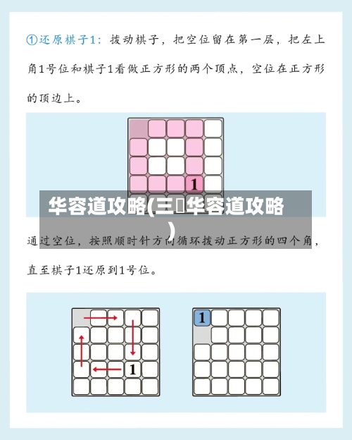 华容道攻略(三囯华容道攻略)