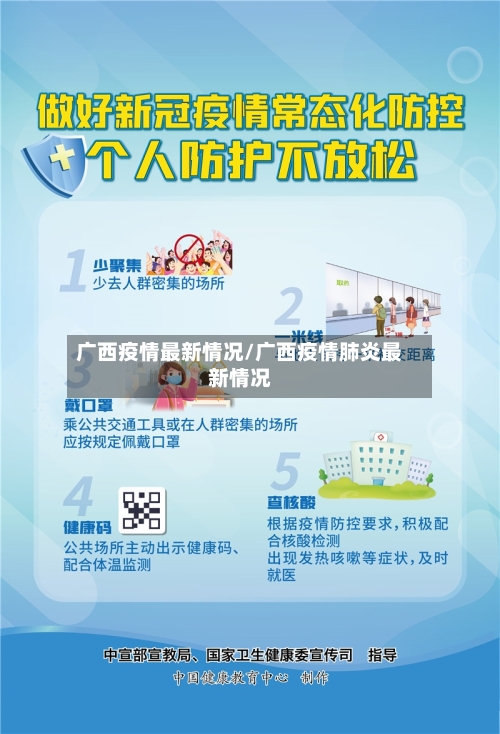 广西疫情最新情况/广西疫情肺炎最新情况-第2张图片