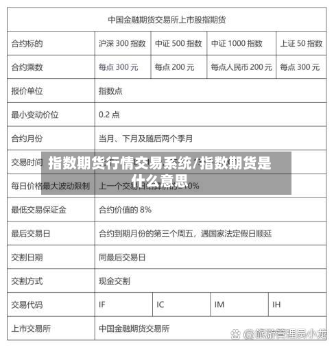 指数期货行情交易系统/指数期货是什么意思