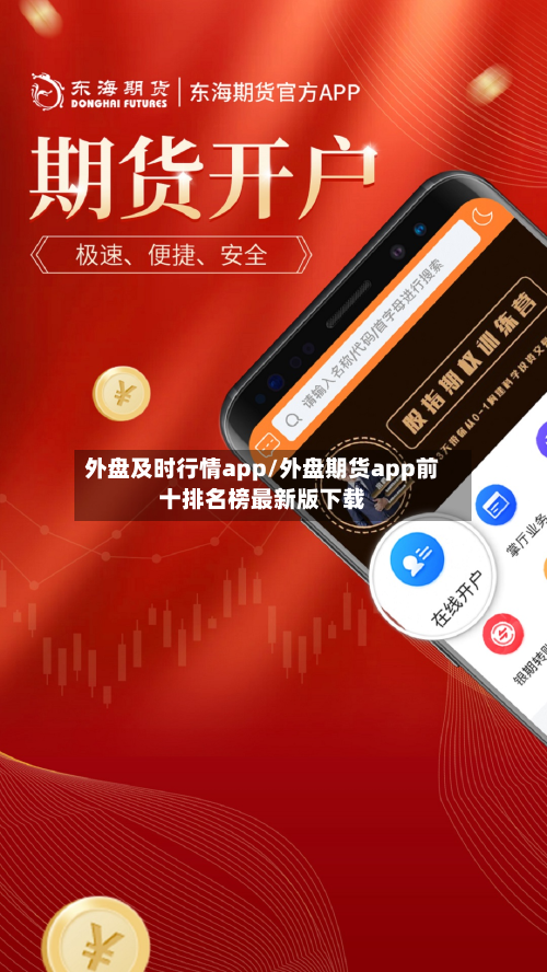 外盘及时行情app/外盘期货app前十排名榜最新版下载