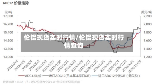 伦铝现货实时行情/伦铝现货实时行情查询-第2张图片