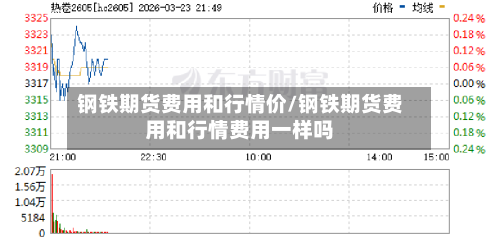 钢铁期货费用和行情价/钢铁期货费用和行情费用一样吗-第3张图片