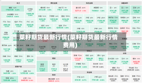 菜籽期货最新行情(菜籽期货最新行情费用)