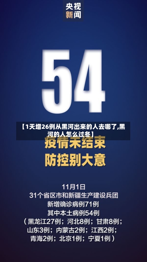 【1天增26例从黑河出来的人去哪了,黑河的人怎么过冬】-第2张图片
