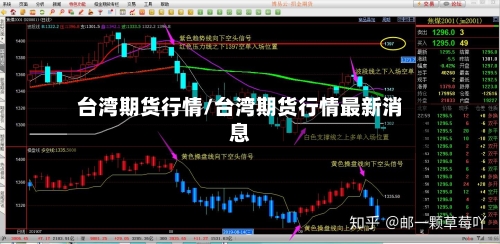 台湾期货行情/台湾期货行情最新消息