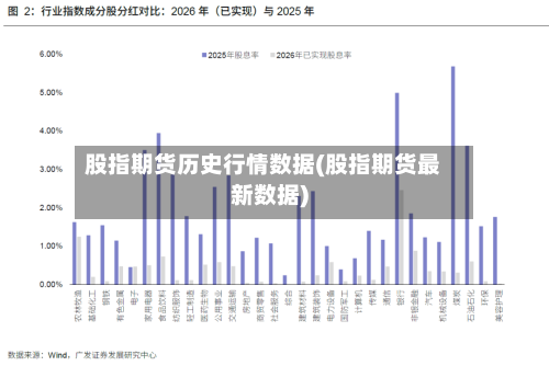 股指期货历史行情数据(股指期货最新数据)-第3张图片