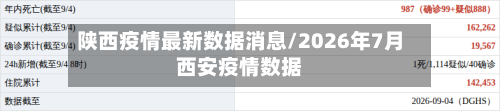 陕西疫情最新数据消息/2026年7月西安疫情数据