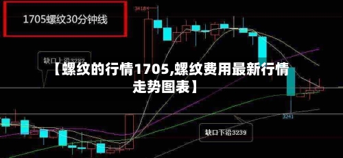 【螺纹的行情1705,螺纹费用最新行情走势图表】-第2张图片