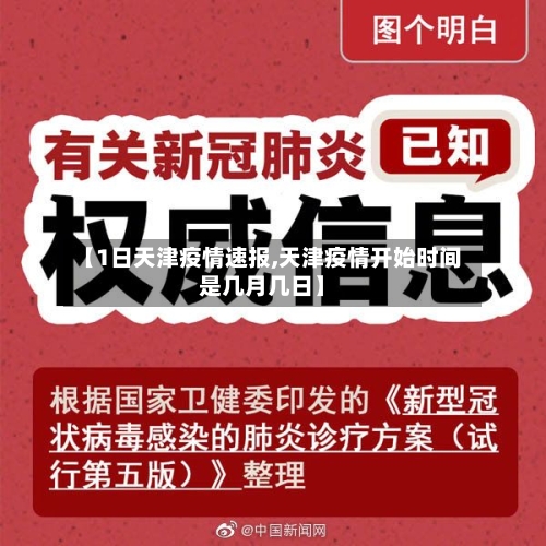 【1日天津疫情速报,天津疫情开始时间是几月几日】