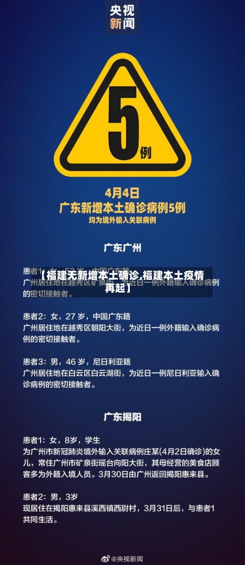 【福建无新增本土确诊,福建本土疫情再起】
