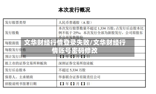 文华财经行情登录失败/文华财经行情账号密码修改