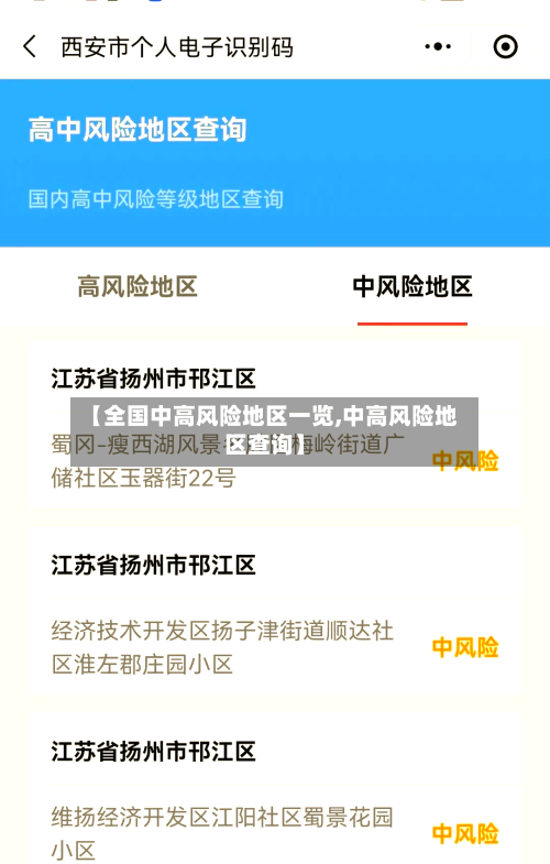 【全国中高风险地区一览,中高风险地区查询】