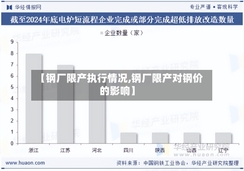 【钢厂限产执行情况,钢厂限产对钢价的影响】