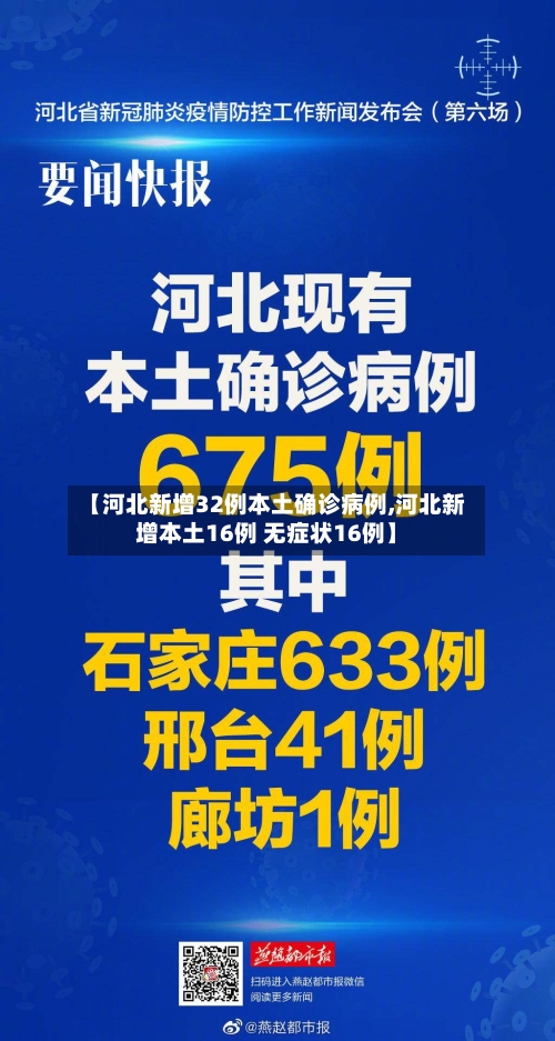 【河北新增32例本土确诊病例,河北新增本土16例 无症状16例】-第2张图片
