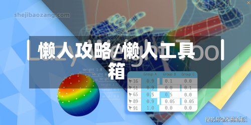 懒人攻略/懒人工具箱