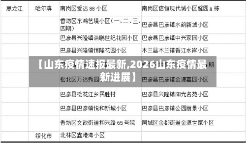 【山东疫情速报最新,2026山东疫情最新进展】