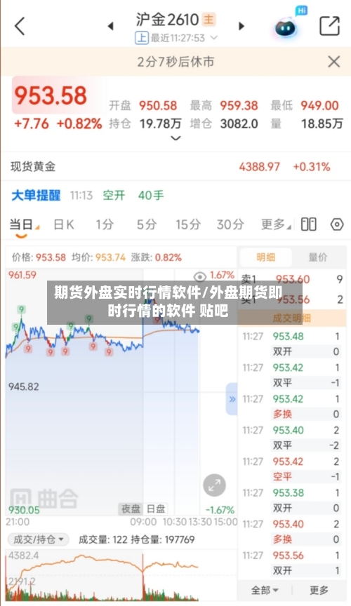 期货外盘实时行情软件/外盘期货即时行情的软件 贴吧-第2张图片