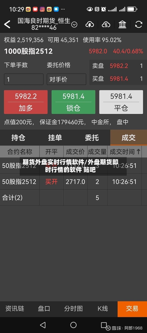 期货外盘实时行情软件/外盘期货即时行情的软件 贴吧