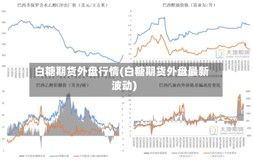 白糖期货外盘行情(白糖期货外盘最新波动)-第3张图片