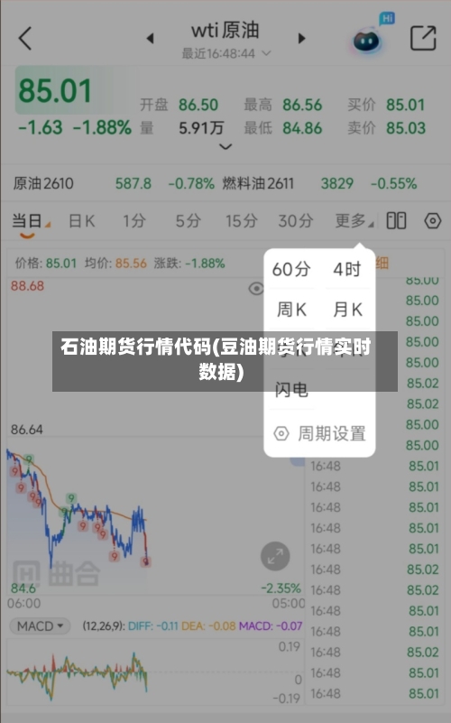 石油期货行情代码(豆油期货行情实时数据)-第2张图片