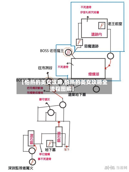 【怕热的美女攻略,怕热的美女攻略全流程图解】-第3张图片