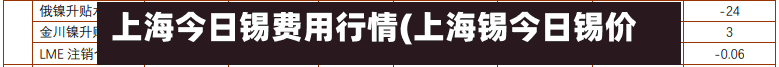 上海今日锡费用行情(上海锡今日锡价)-第3张图片